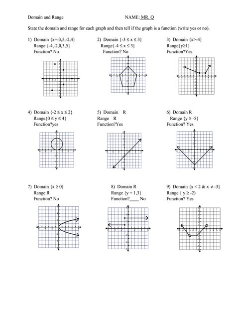 Domain And Range Mapping. Displaying all worksheets related to - Domain And Range Mapping. Worksheets are Work, Work, , Domain and range ordered pairs 1, Domain and range table 1, Work domains and ranges of relations and functions, Name class date 2 6, Accelerated algebra ii name day one work. *Click on Open button to open and print to …